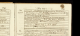 Edward and Dorothy Shardelow nÃƒÂ©e Thompson Marriage Banns